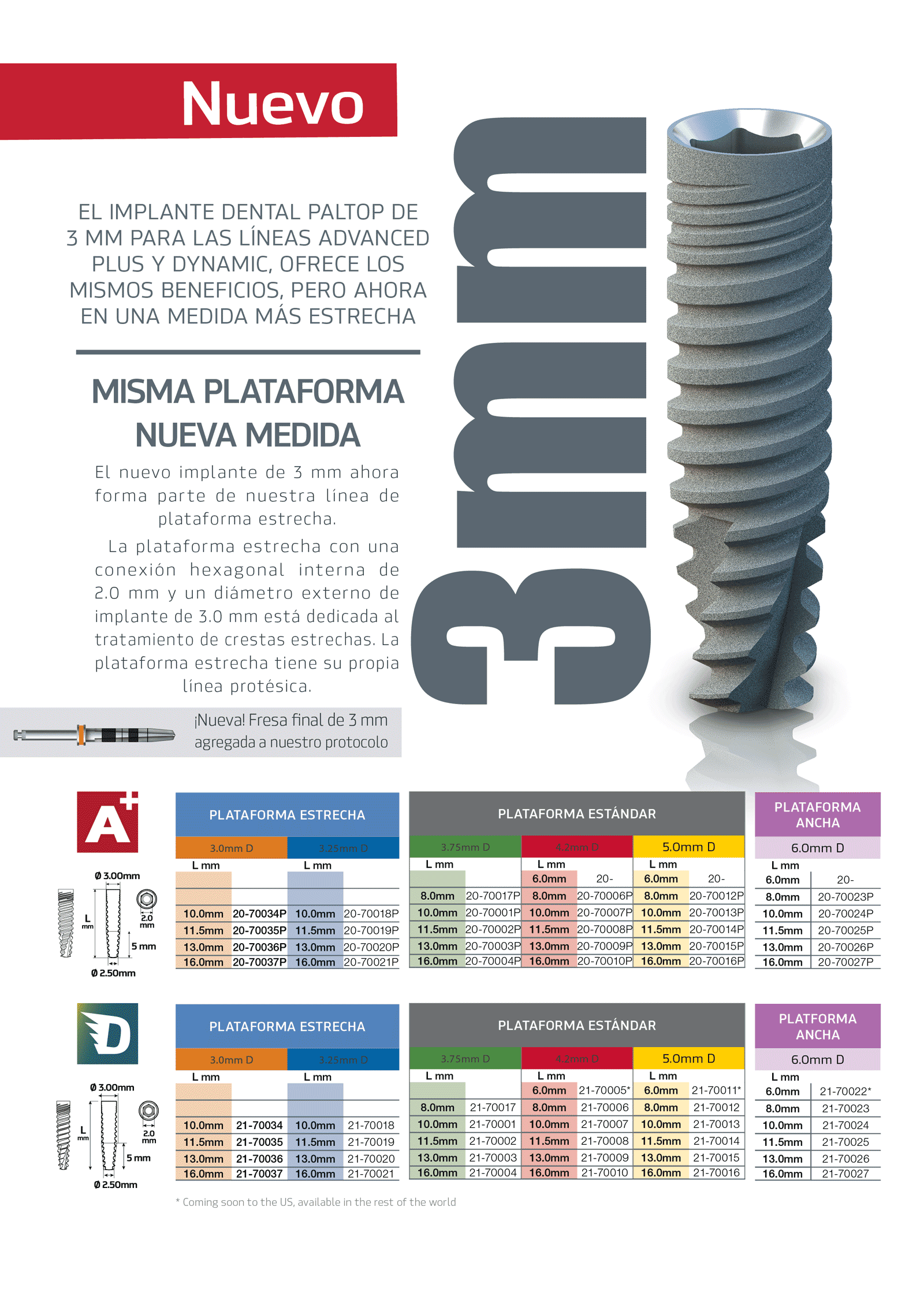 Nuevo Implante 3mm Paltop